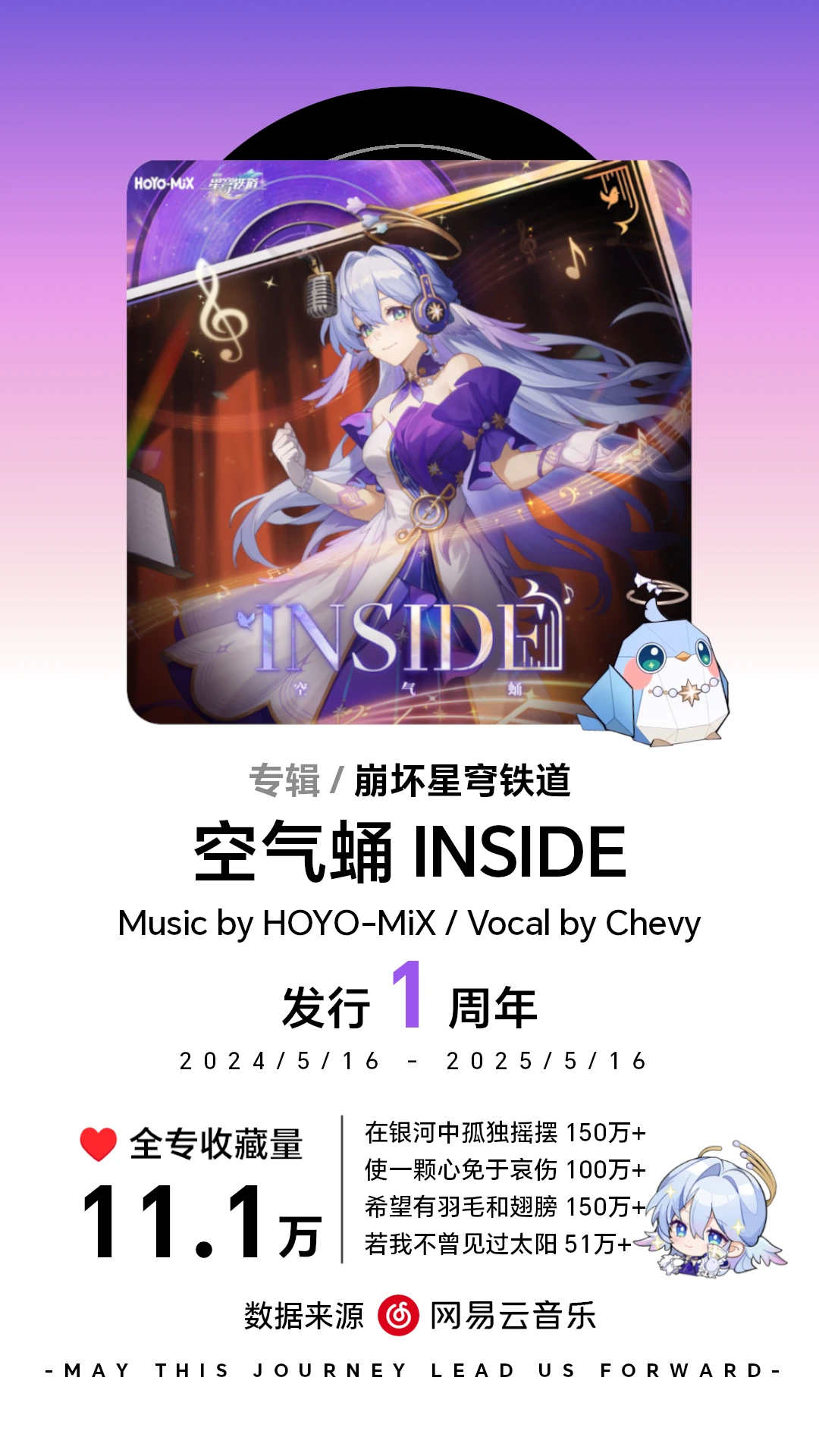 知更鸟专辑《空气蛹》发行一周年